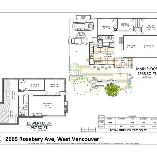 Photo 5 at 2665 Rosebery Avenue, Queens, West Vancouver