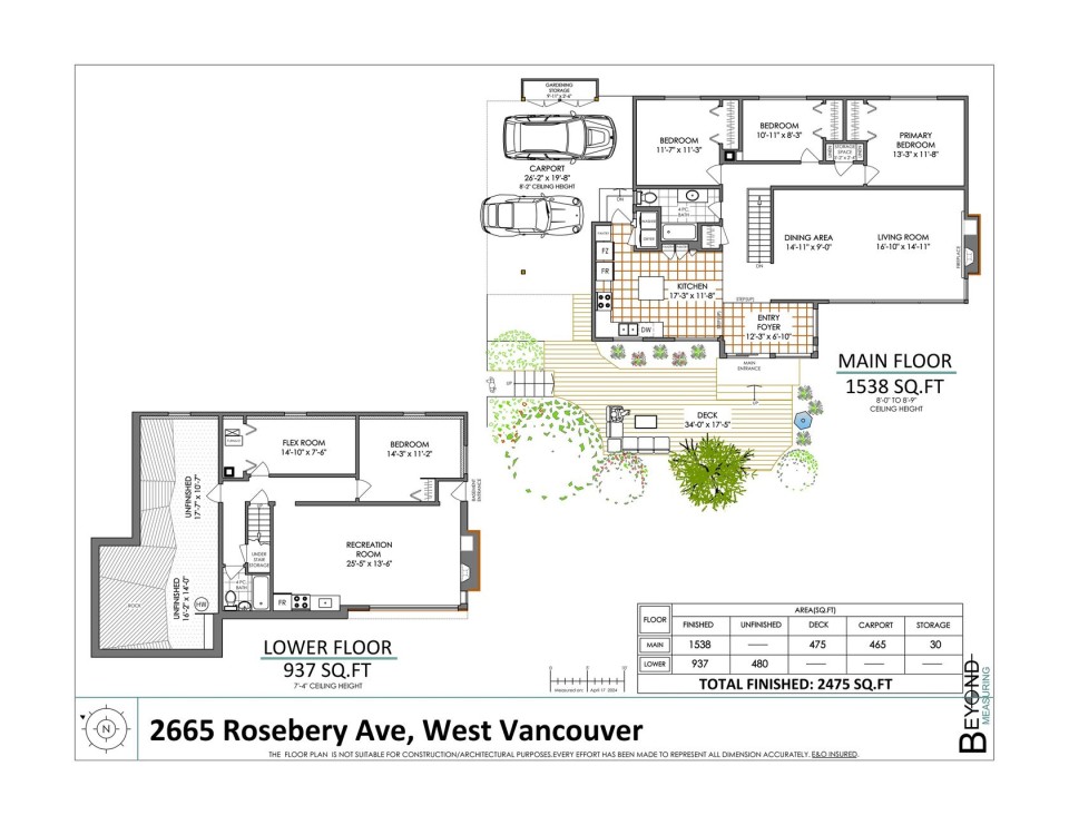 Photo 5 at 2665 Rosebery Avenue, Queens, West Vancouver